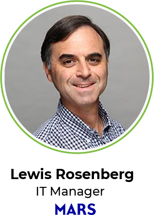Lewis-Rosenberg